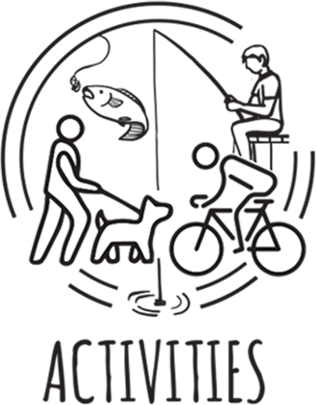 Activities